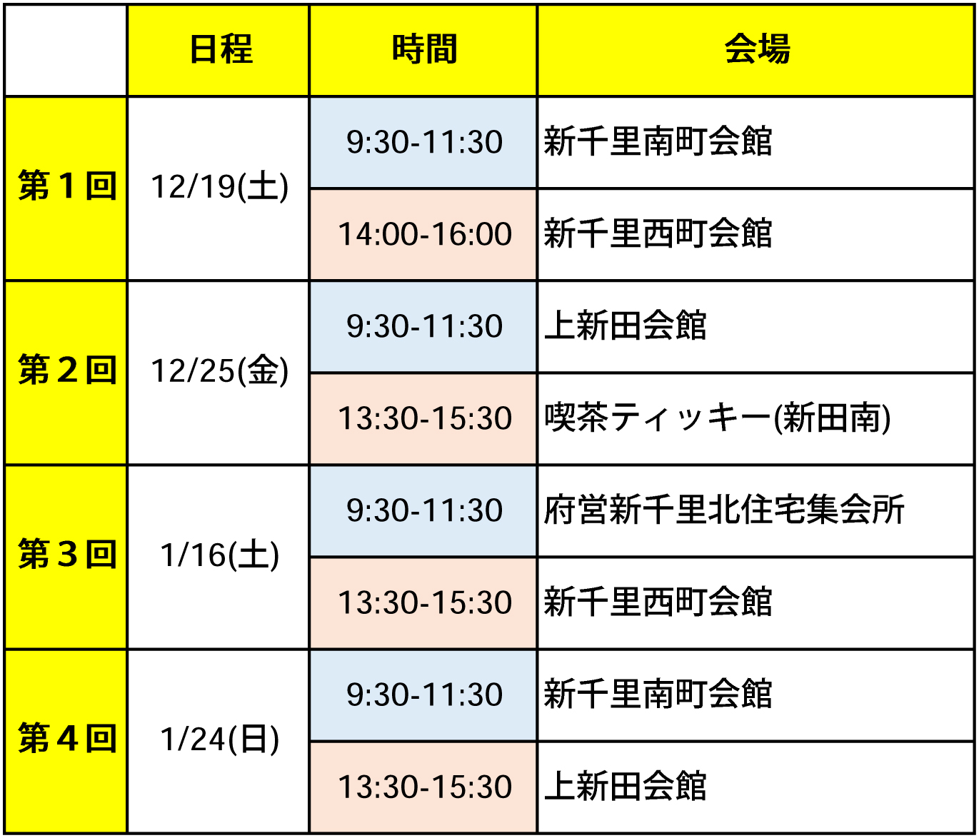 豊中市立第八中学校 4K] 豊中市立第十六中学校 豊中南部フェスティバル 2022(豊中市立第十六中学校) - 学校教育情報 | ガッコム